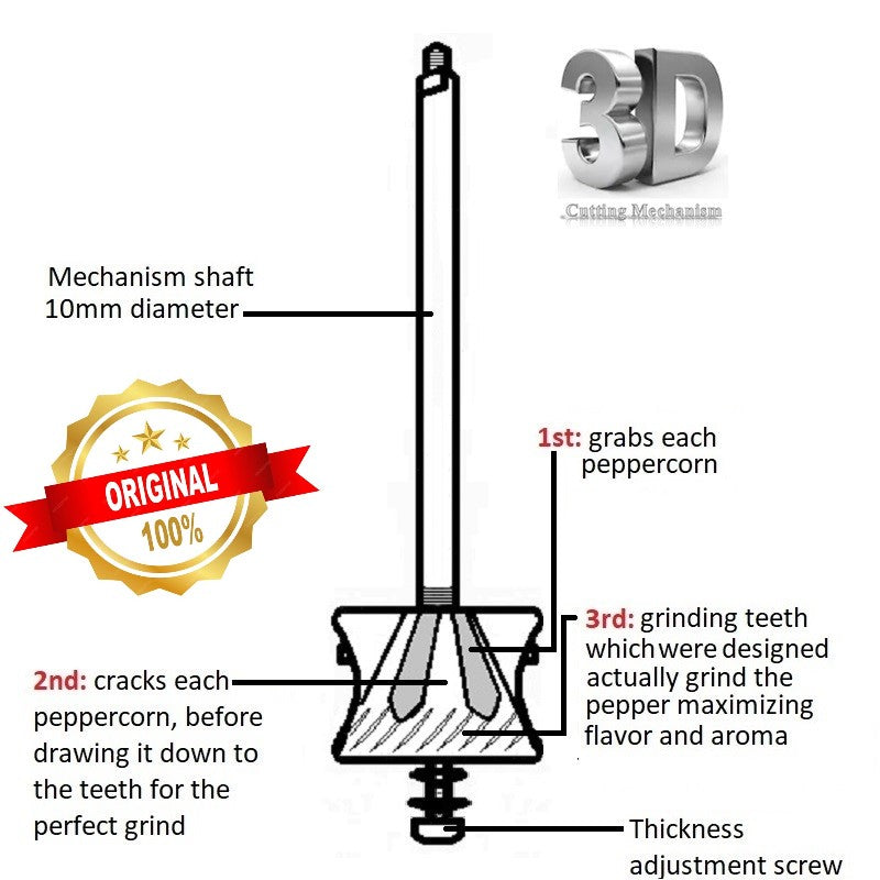 Greek European Genuine Mill Nickel-Matt Finish Pepper 705 10"