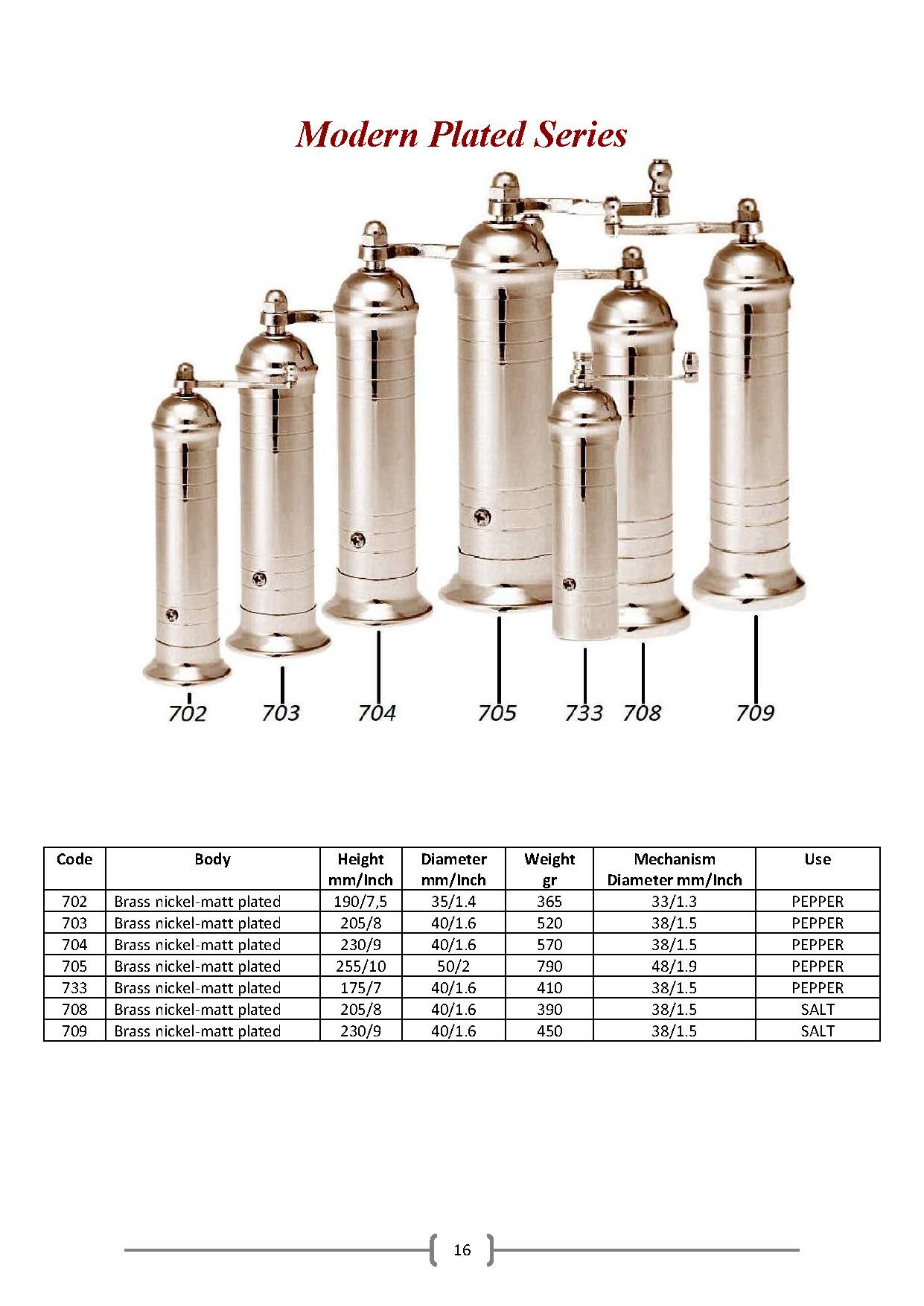 ALEXANDER or ATLAS Spare Parts Pepper and Salt Mill Mechanism KARYATIS