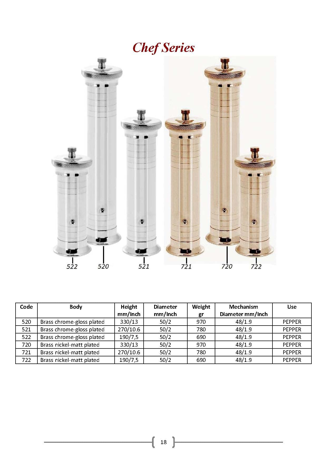 ALEXANDER or ATLAS Spare Parts Pepper and Salt Mill Mechanism KARYATIS