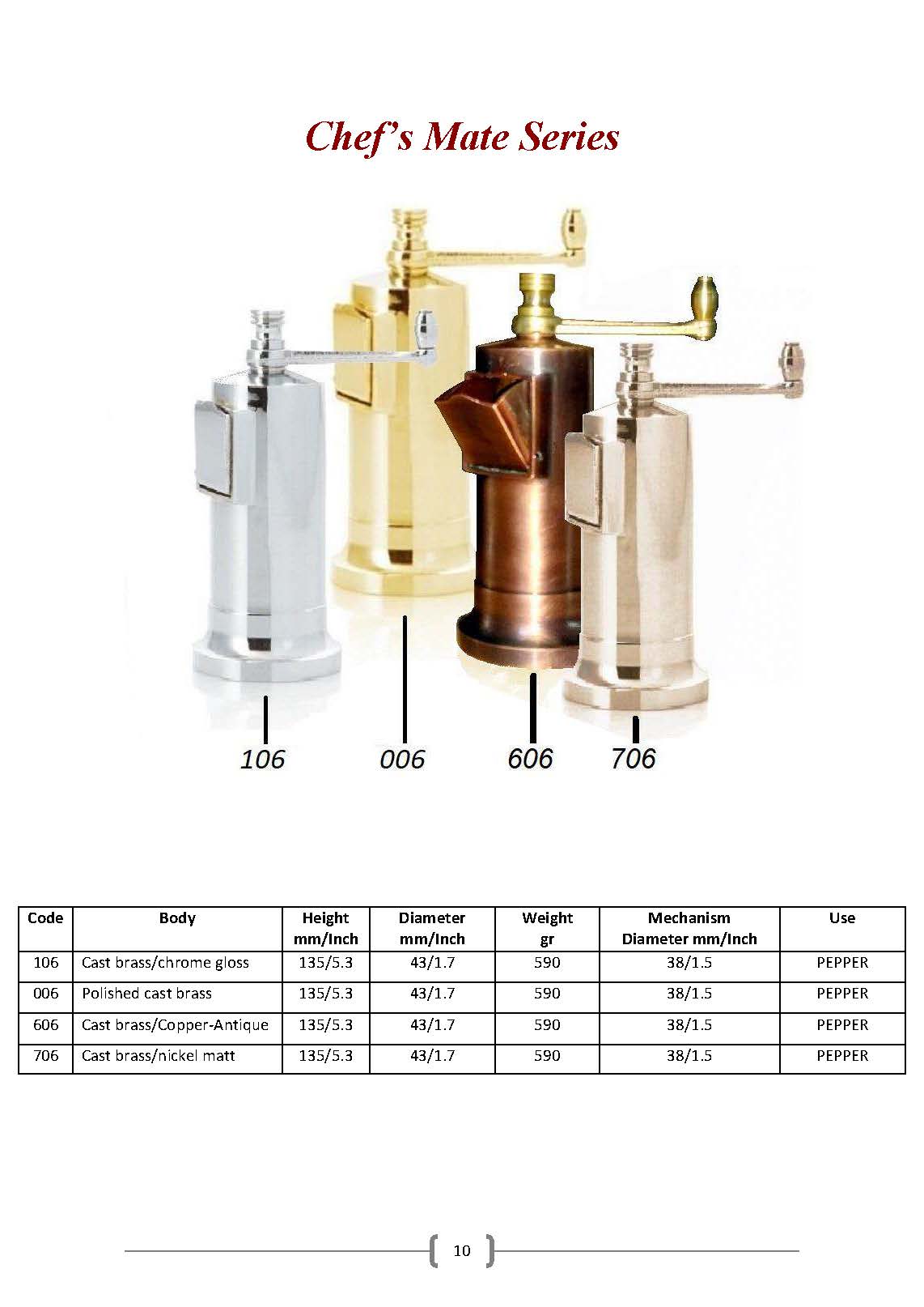 ALEXANDER or ATLAS Spare Parts Pepper and Salt Mill Mechanism KARYATIS
